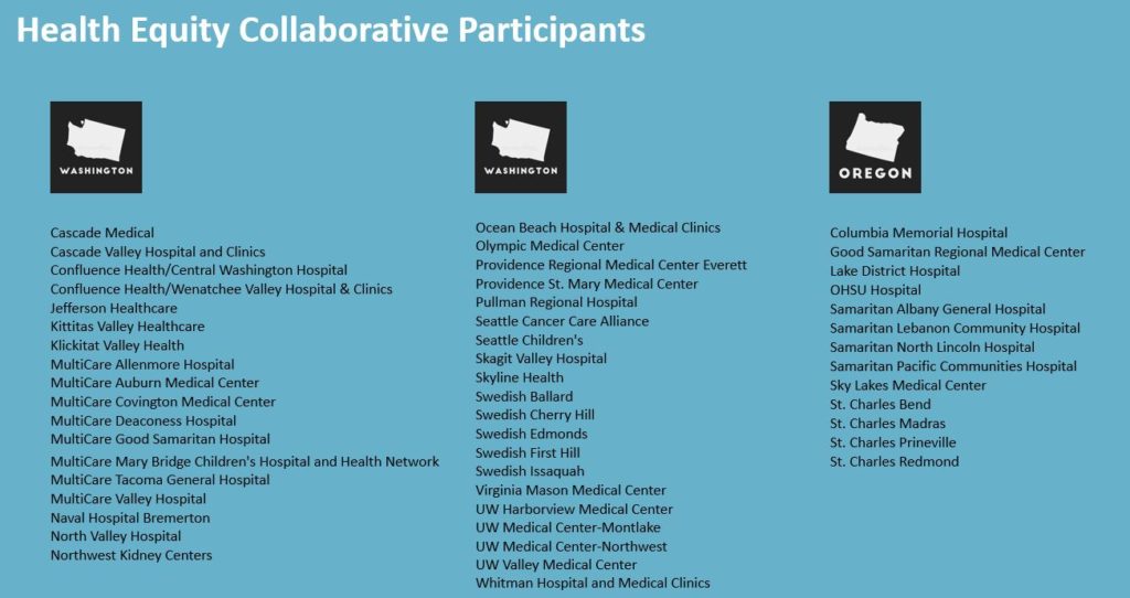 Health Equity Collaborative list of participants