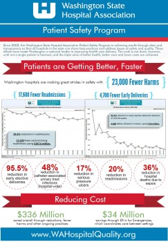 Patient-Safety-Inforgraphic-January-15-2016-page-1